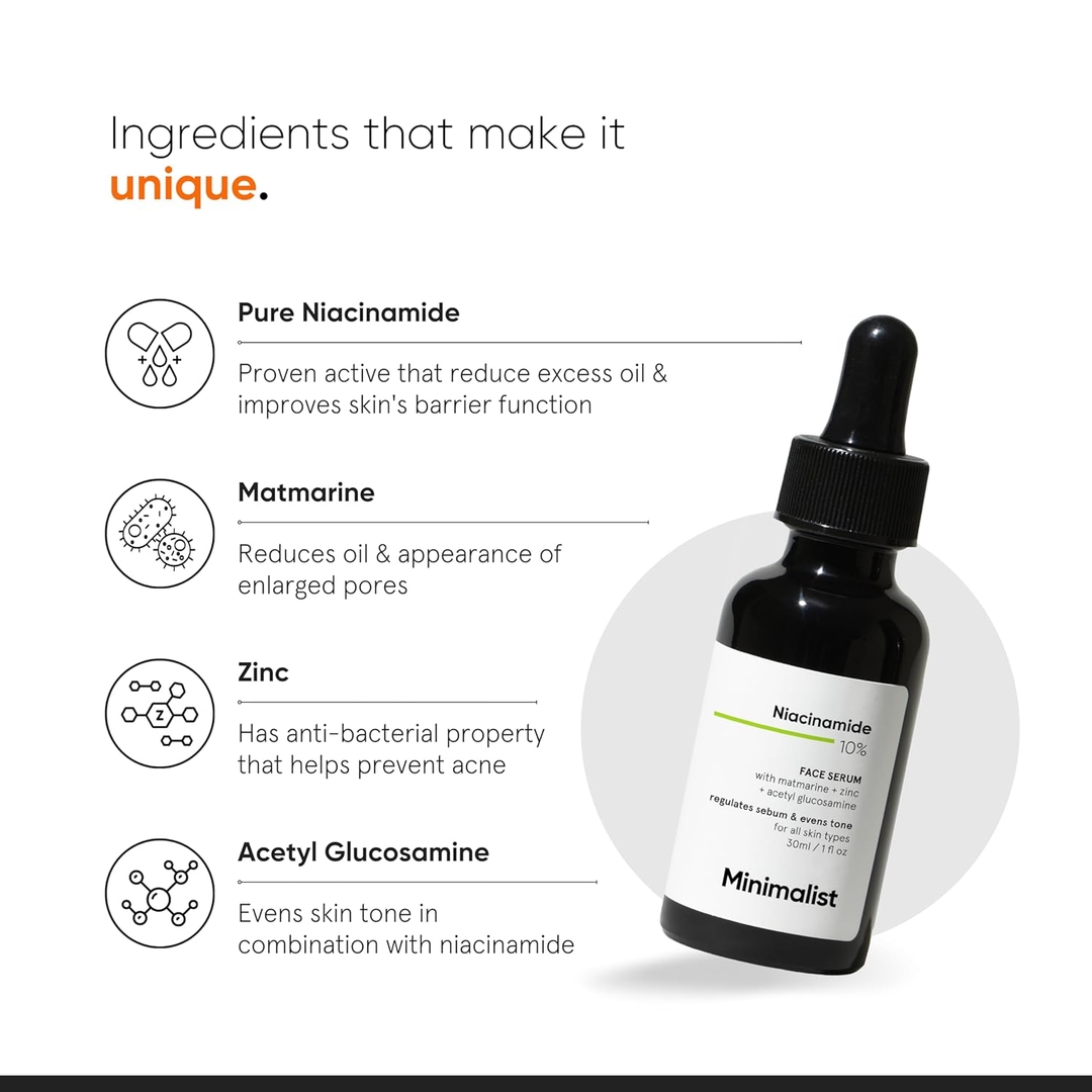  Niacinamide Serum  3