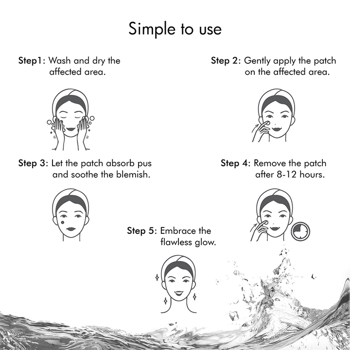 Dr. RASHEL Neem Acne Pimple Patch 5