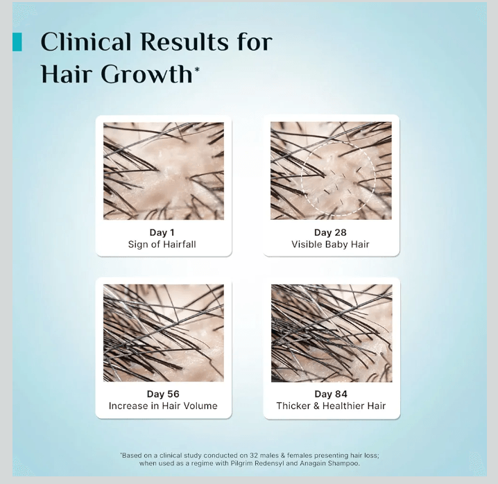 Pilgrim Advanced Hair Growth Serum 30ml 9