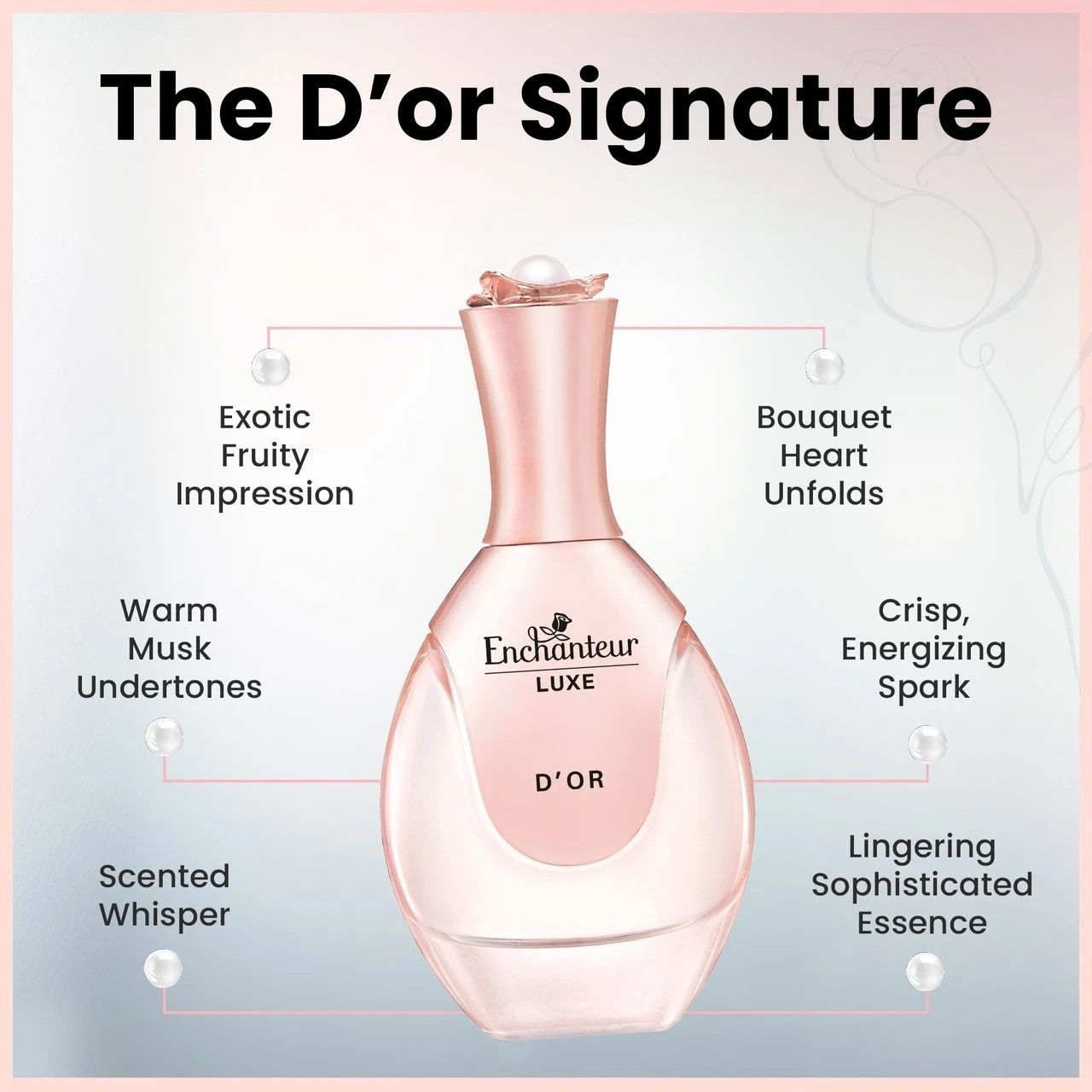 Enchanteur Luxe Perfume EDP (50ml ( D'or)  4
