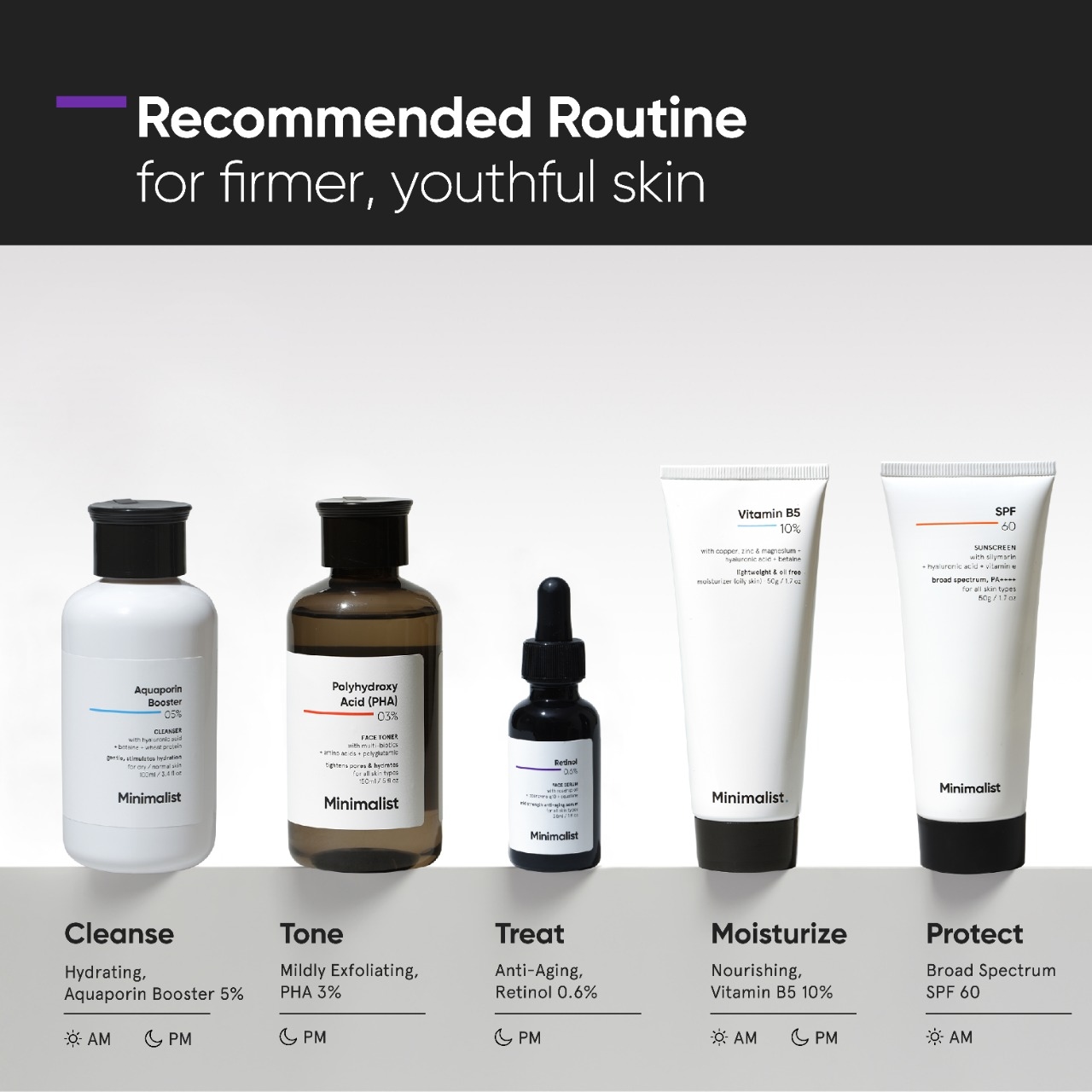 Minimalist 0.6% Retinol Serum For Anti Aging | Antioxidant Effects with Coenzyme Q10 | Reduces Fine Lines & Wrinkles | Mid Strength | 1 Fl Oz / 30 ml 4