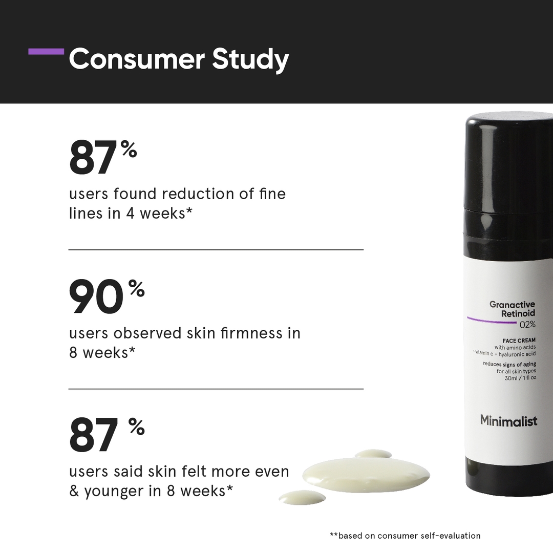 Minimalist 2% Retinoid Anti Aging Night Cream for Wrinkles & Fine Lines | Improves Skin Elasticity, Stimulates Collagen Production for Radiant & Glowing Skin | 1 Fl Oz / 30 ml 5
