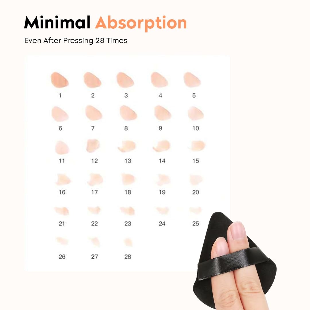 Triangle Makeup Puff - Pack of 1 6