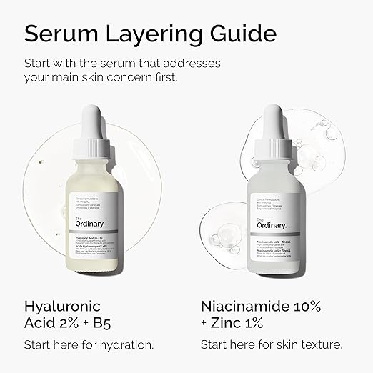 The Ordinary Niacinamide Serum 5