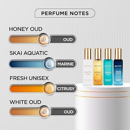 Bella Vita Luxury Long Lasting Unisex Perfume Gift Set | Perfume for Man | Gifts for Woman | 4x20ml | Woody, Aquatic & Sweet Premium Fragrance 3
