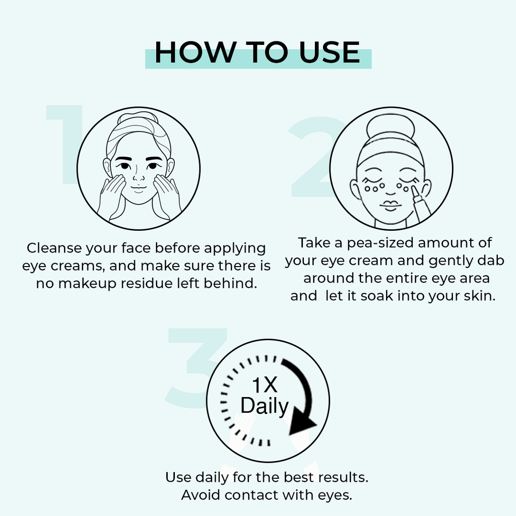 Fix Derma Under Eye Cream - 20 gm 4