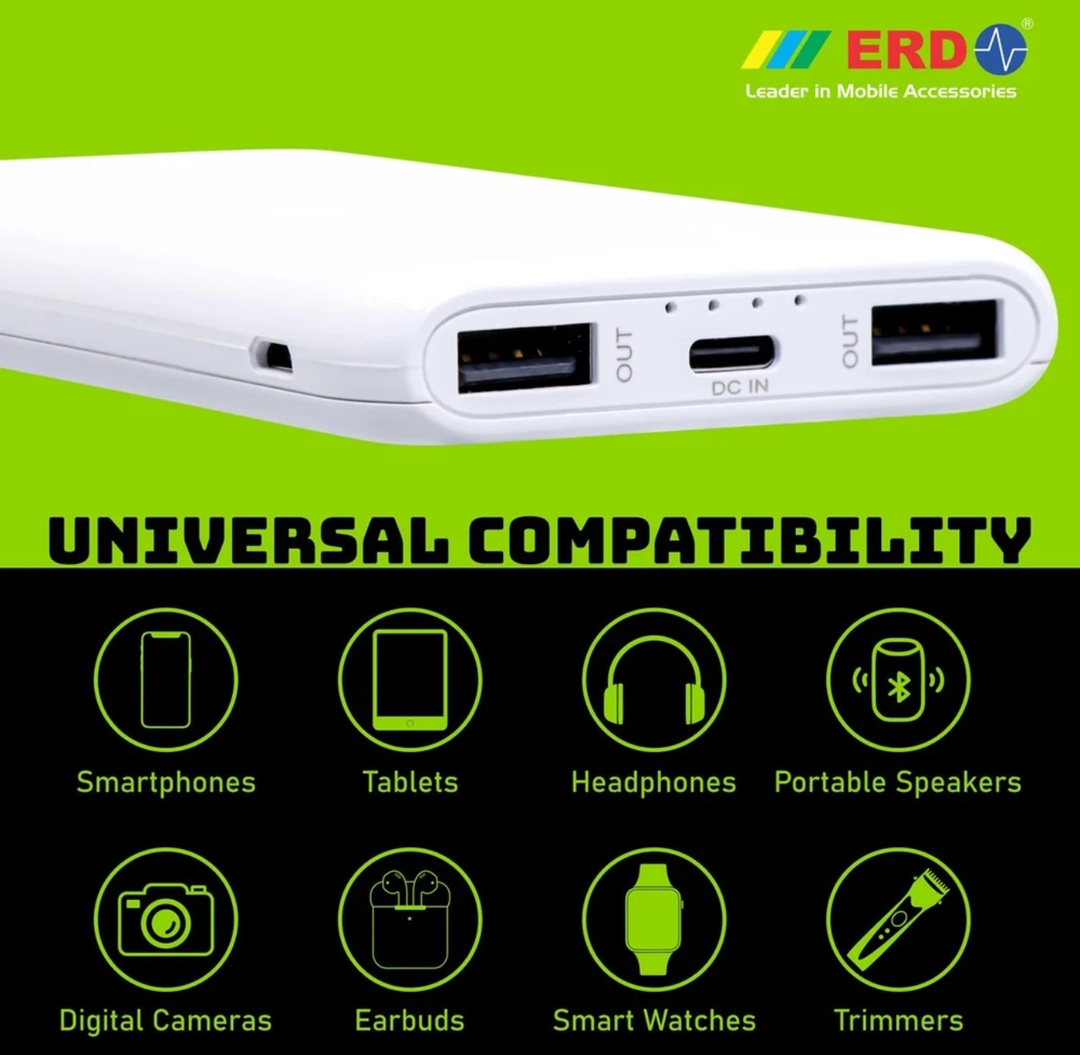 ERD Fast 20000 mAh Power Bank ERD PB029 Powerful Fast Charging 1