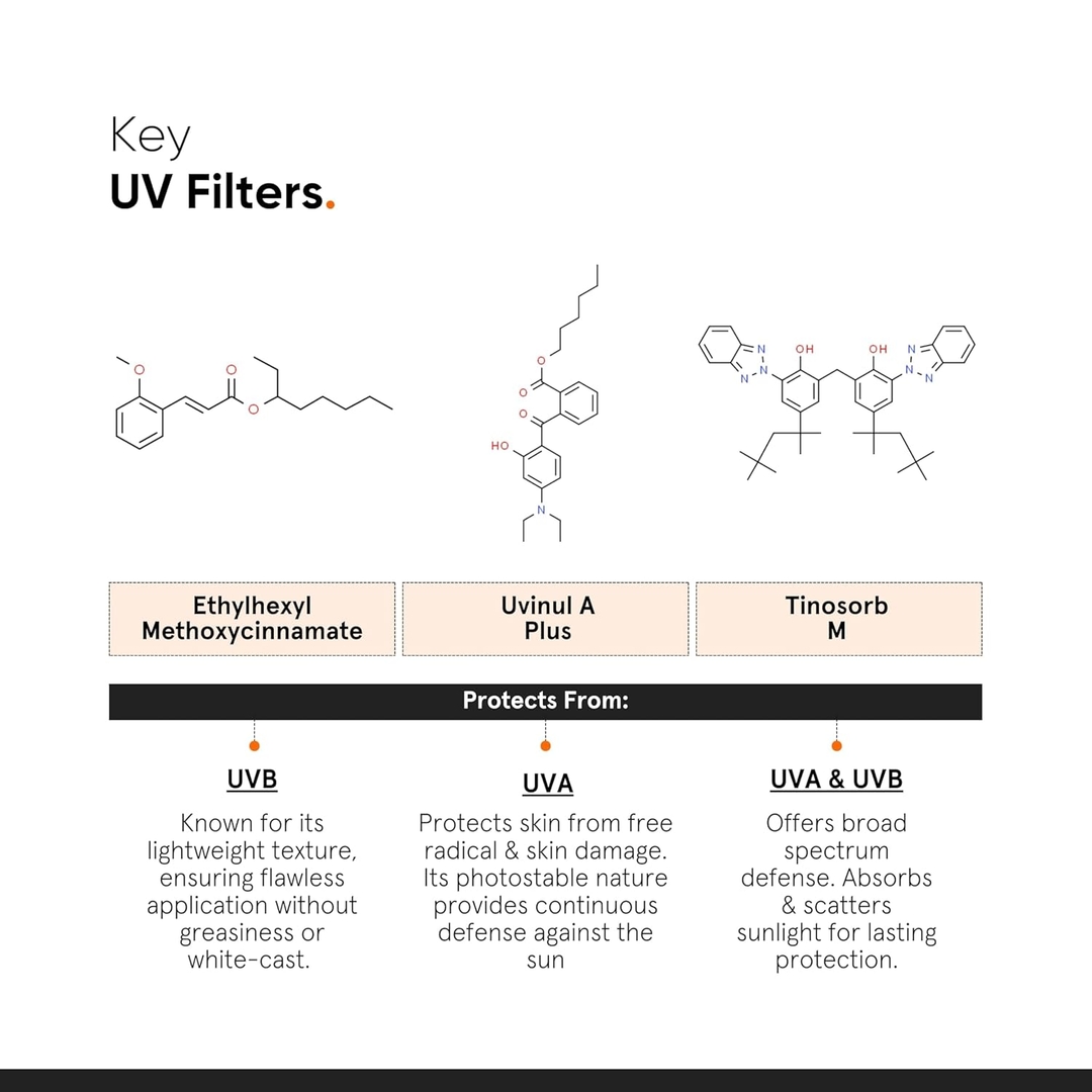 Light Fluid Sunscreen 5