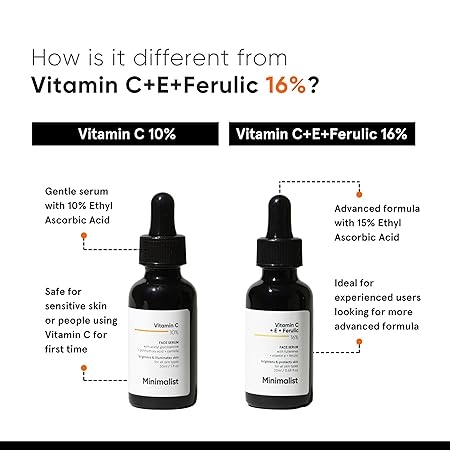 Minimalist Dull Skin, Dark Spots & Uneven Tone Treatment 10% Vitamin C Face Serum | Formulated & Tested For Sensitive Skin with Ethyl Ascorbic Acid & PHA | All Skin Types| Brightening & Hydrating Formula for Men & Women | 10 ml 4