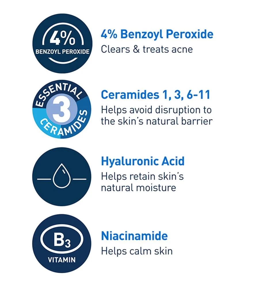 Cerave Acne Foaming Cream Cleanser (150ml) , Cerave Cleanser For Acne Problem , Cerave face wash Acne Facewash Acnes Facewash , Moisturizer Cream Oil Cleanser, Face Cleanser, Cera Ve Cleanser, Cera Ve Acne Cleanser 4