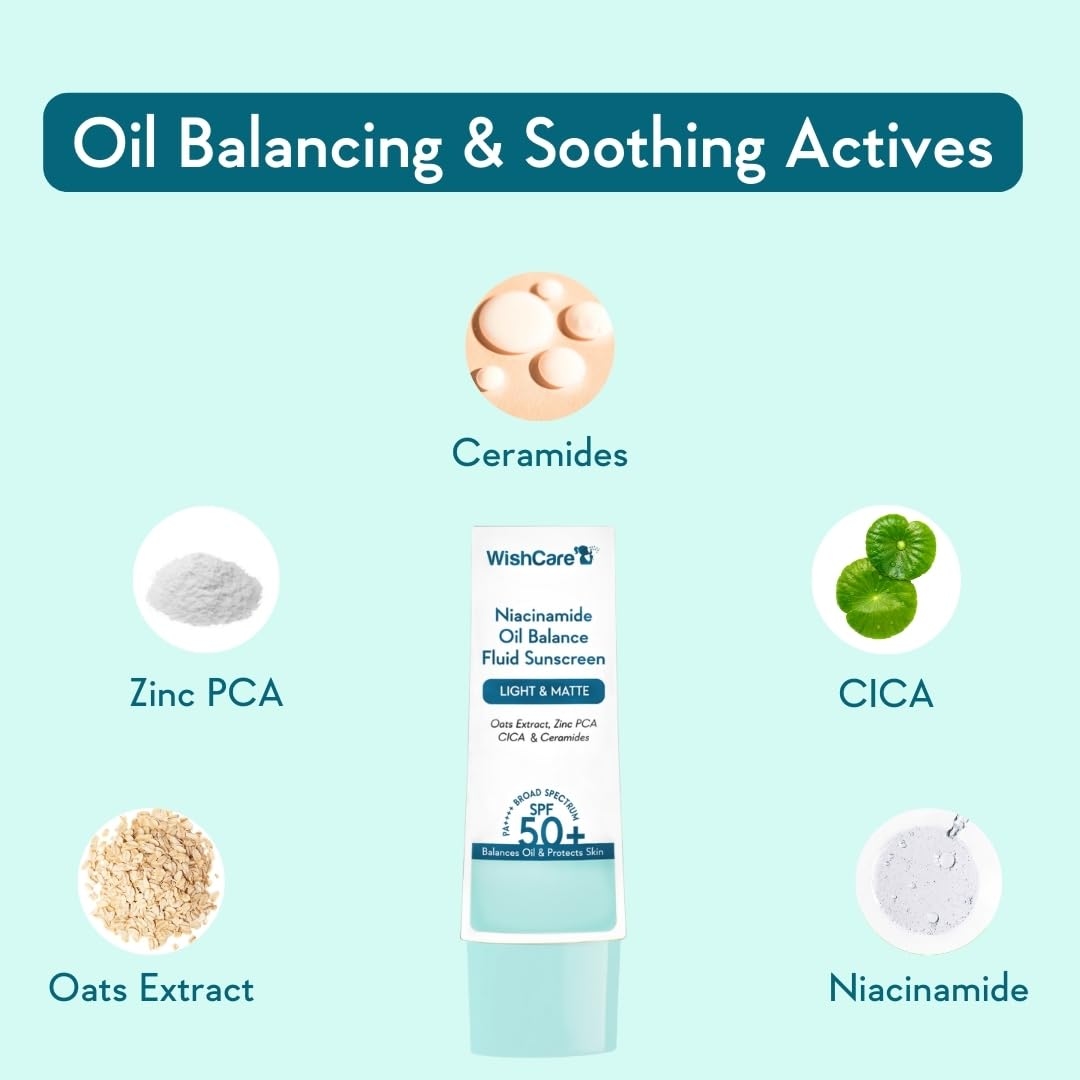 WishCare 5% Niacinamide Oil Balance Fluid Sunscreen SPF 50 PA++++ - Light & Matte Sunscreen for Oily Skin with Broad Spectrum Protection & No White Cast - 50g 4