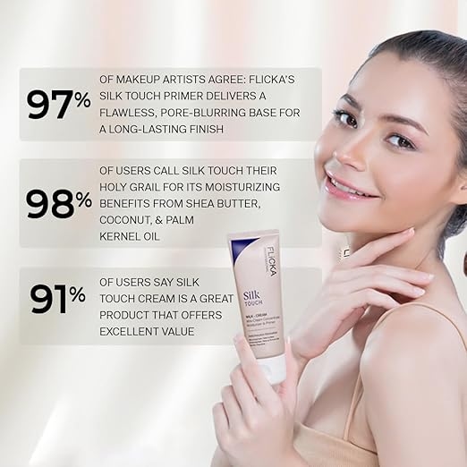 FLiCKA Silk Touch Moisturizer Primer | Hydrating, Lightweight, Long-Lasting | Pore Minimizer | Dermatologically Tested | All Skin Types | Makeup Base | 60g Each | Cruelty-Free | Pack of 2 3