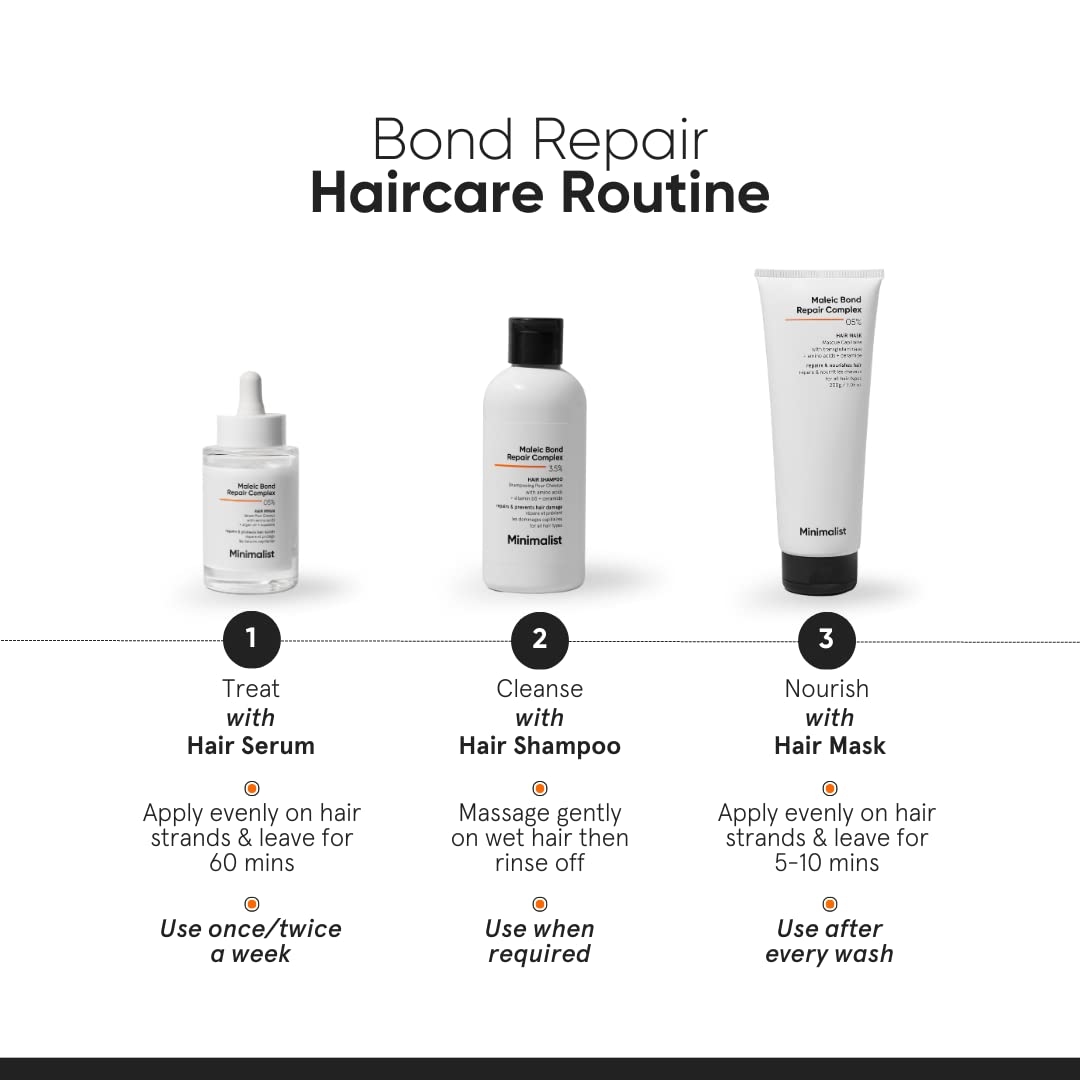 Minimalist Hair Mask for Damaged Hair & Frizzy Hair | Post Shampoo | Maleic Bond Repair Complex 5% | Transglutaminase, Amino Acids & Ceramides | For Women & Men | 7.05 Oz/200 gm 7