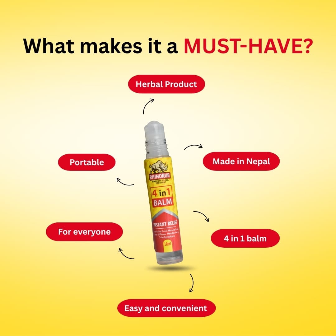 RhinoRub 4 in 1 Roll-On 10ml - Muscle Pain, Joint Stiffness, Headache, Cold and Congestion 1