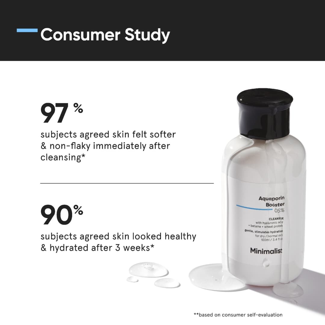 Minimalist Face Wash for Dry Skin with Hyaluronic Acid | 5% Aquaporin Booster Gently Cleanses & Hydrates Skin | For Women & Men | 3.4 Fl Oz / 100 ml 3
