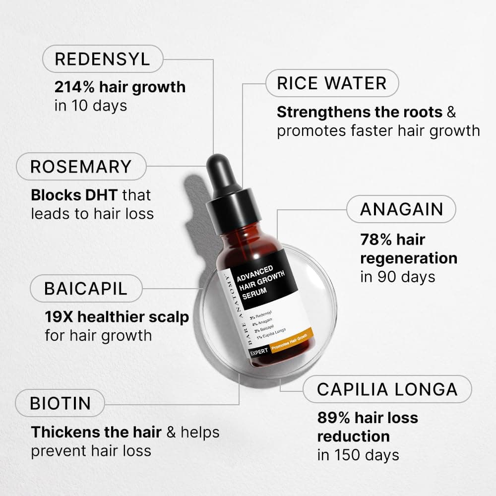 Bare Anatomy Advanced Hair Growth Serum| 3% Redensyl | + 4% Anagain + 3% Baicapil | Rosemary, Biotin | Hair growth & Hair fall control serum for Women & Men | 30mL 2