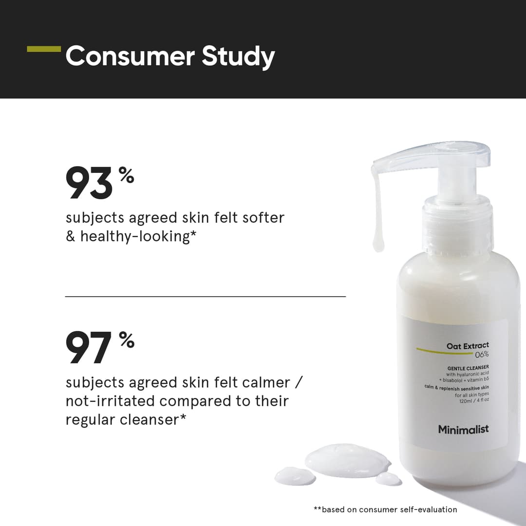 Minimalist Gentle Cleanser 6% Oat Extract For Sensitive Skin | Hydrating | Sulphate Free | Non-Drying | Non-Irritant | Gentle Face Wash With Hyaluronic Acid (120 ml) 7