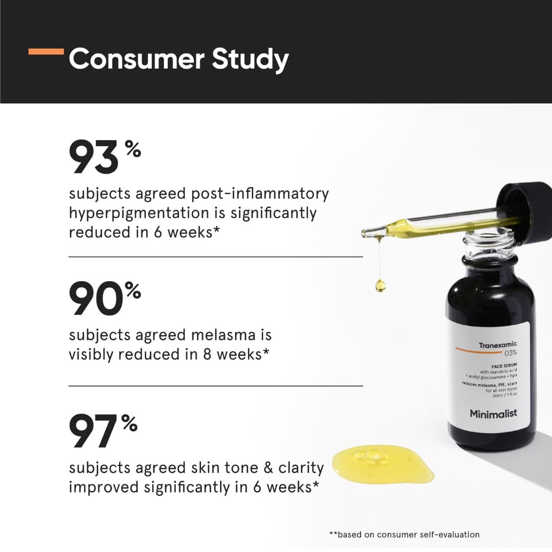 Minimalist  Tranexamic Serum 30 ml  4