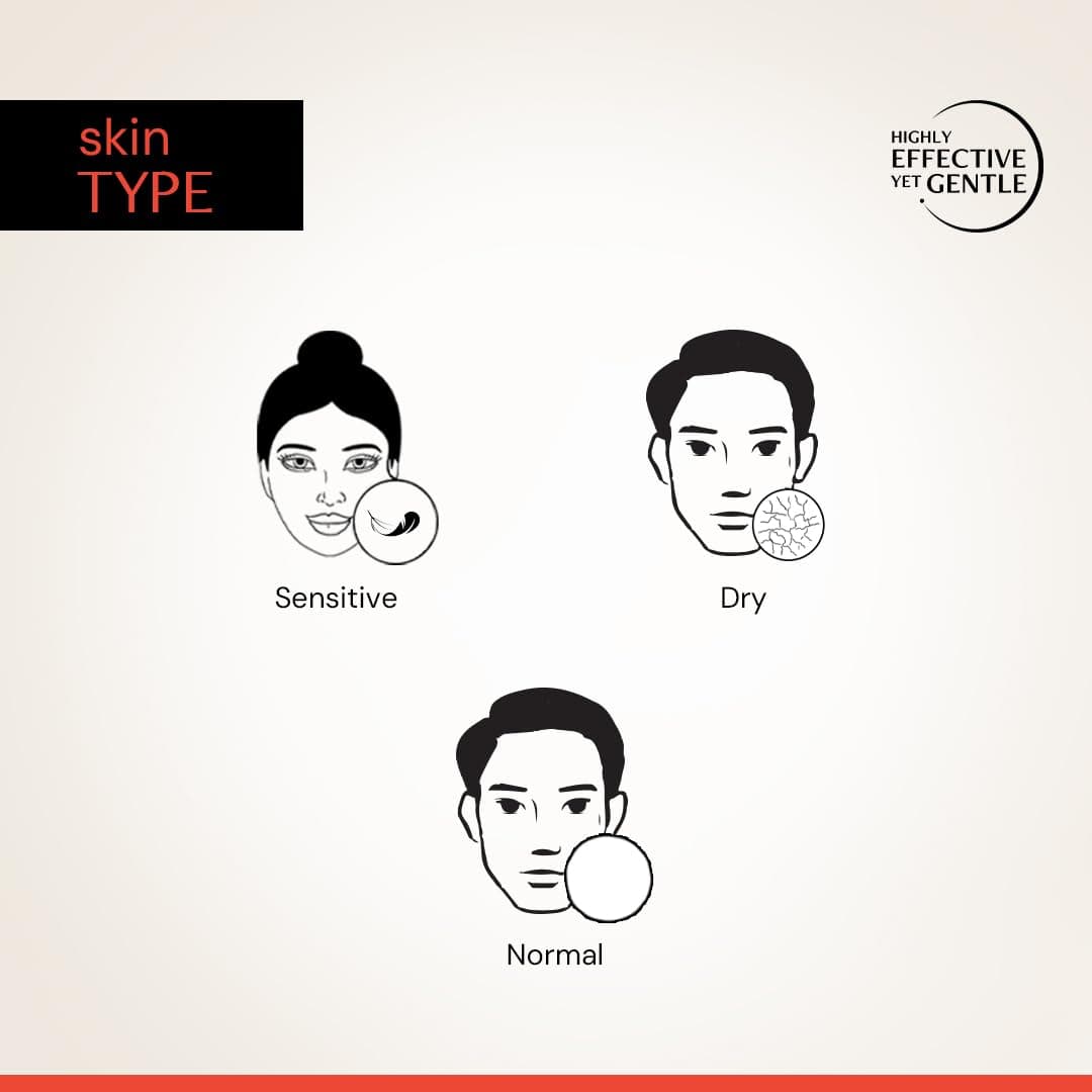 Deconstruct Brightening Sunscreen  7