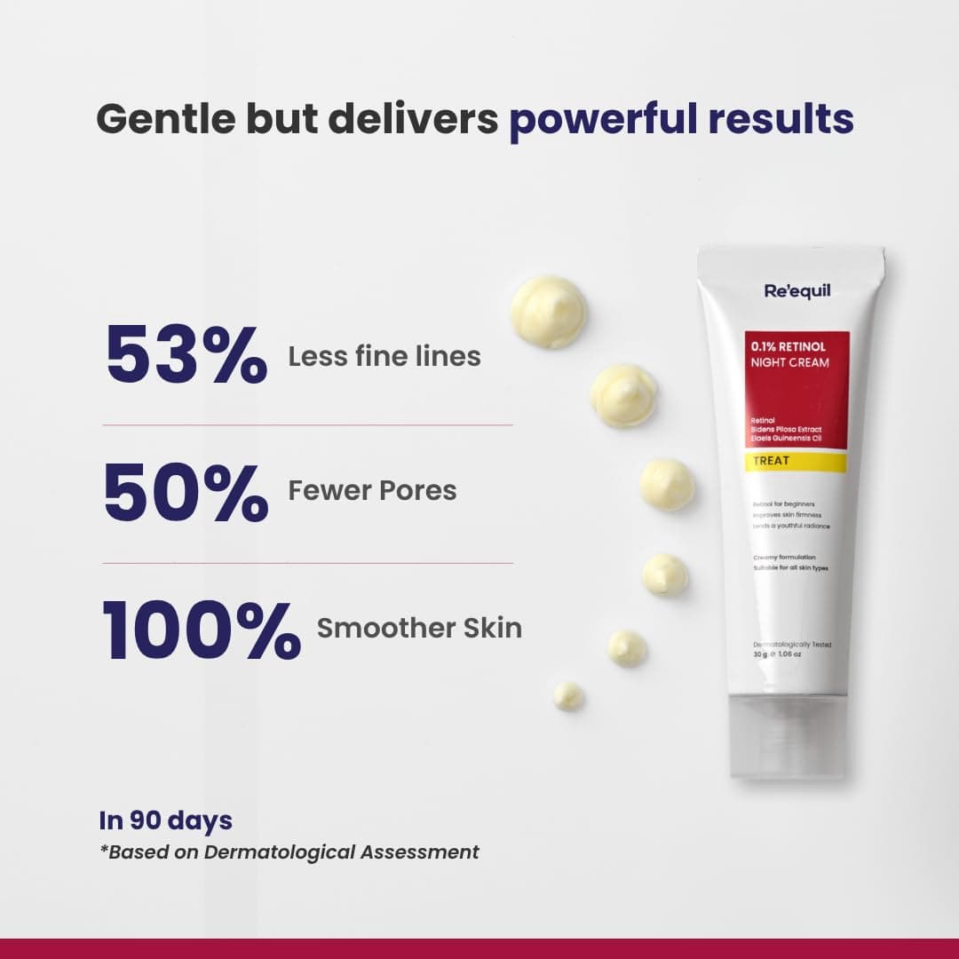 REEQUIL 0.1% Retinol Night Cream | Repairs Wrinkles & Fine Lines | Improves Skin Firmness | Beginner Friendly  3