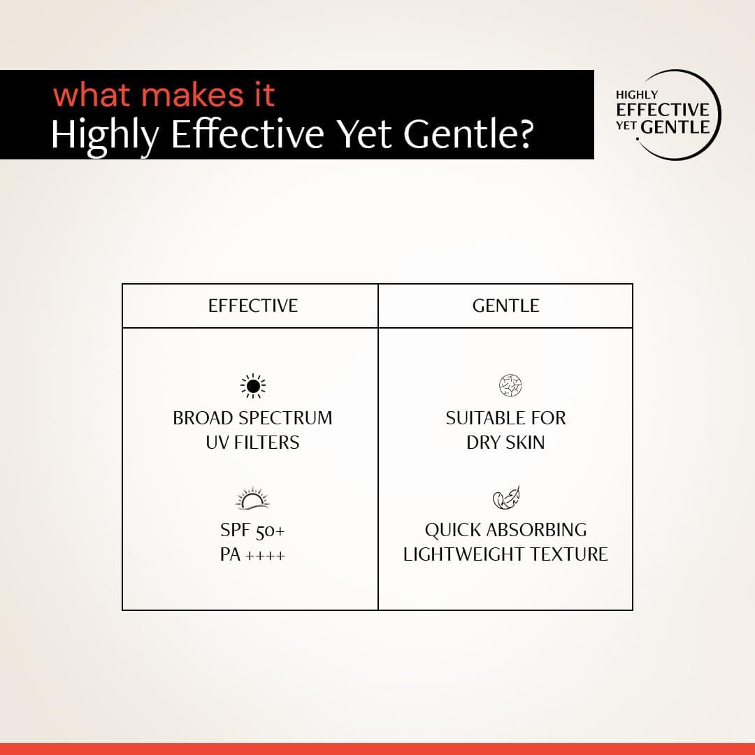 Deconstruct Brightening Sunscreen  5