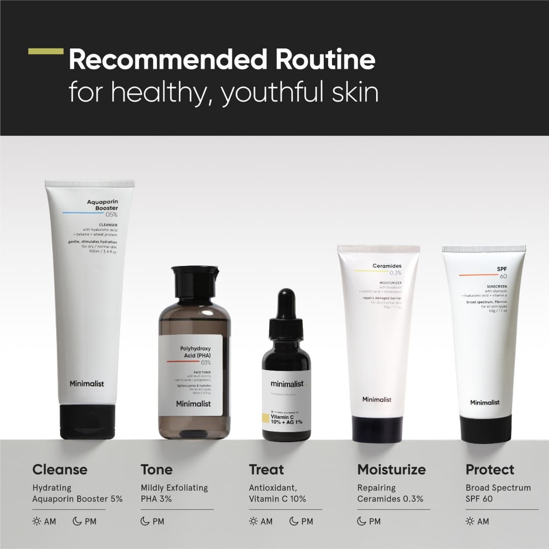 Minimalist Ceramides 0.3% Moisturizer with Madecassoside 7