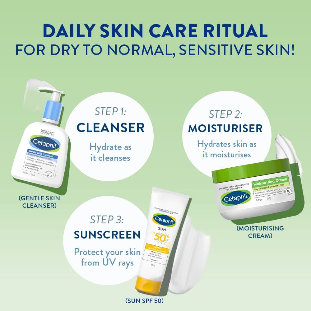 Cetaphil Moisturising Cream for Face & Body,Dry to Normal skin, 250 gm, Paraben & Sulphate free, Niacinamide &Vitamin B5 4