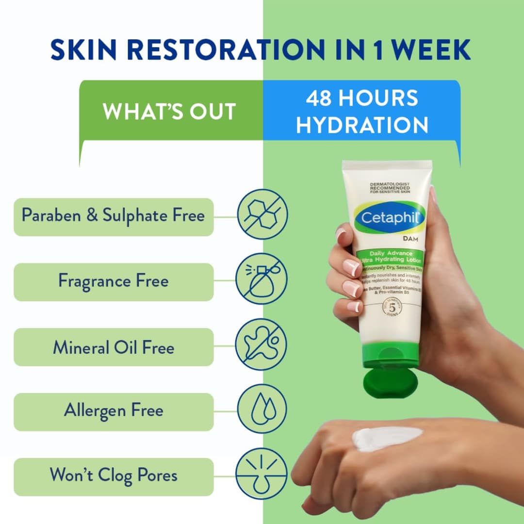 CETAPHlL DAM Daily Advance Ultra Hydrating Lotion 4