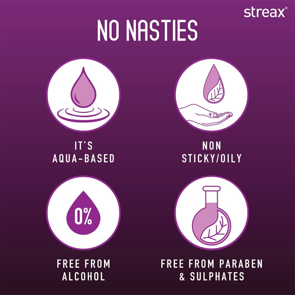 StreaxHeat Protection Hair Spray (100ml) 6