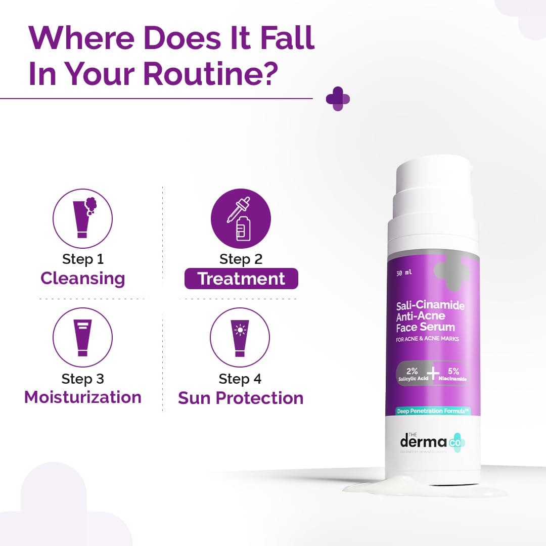 The Derma Co SaliCinamide Anti-Acne Face Serum with 2% Salicylic Acid & 5% Niacinamide for Acne & Acne Marks - 30ml 5