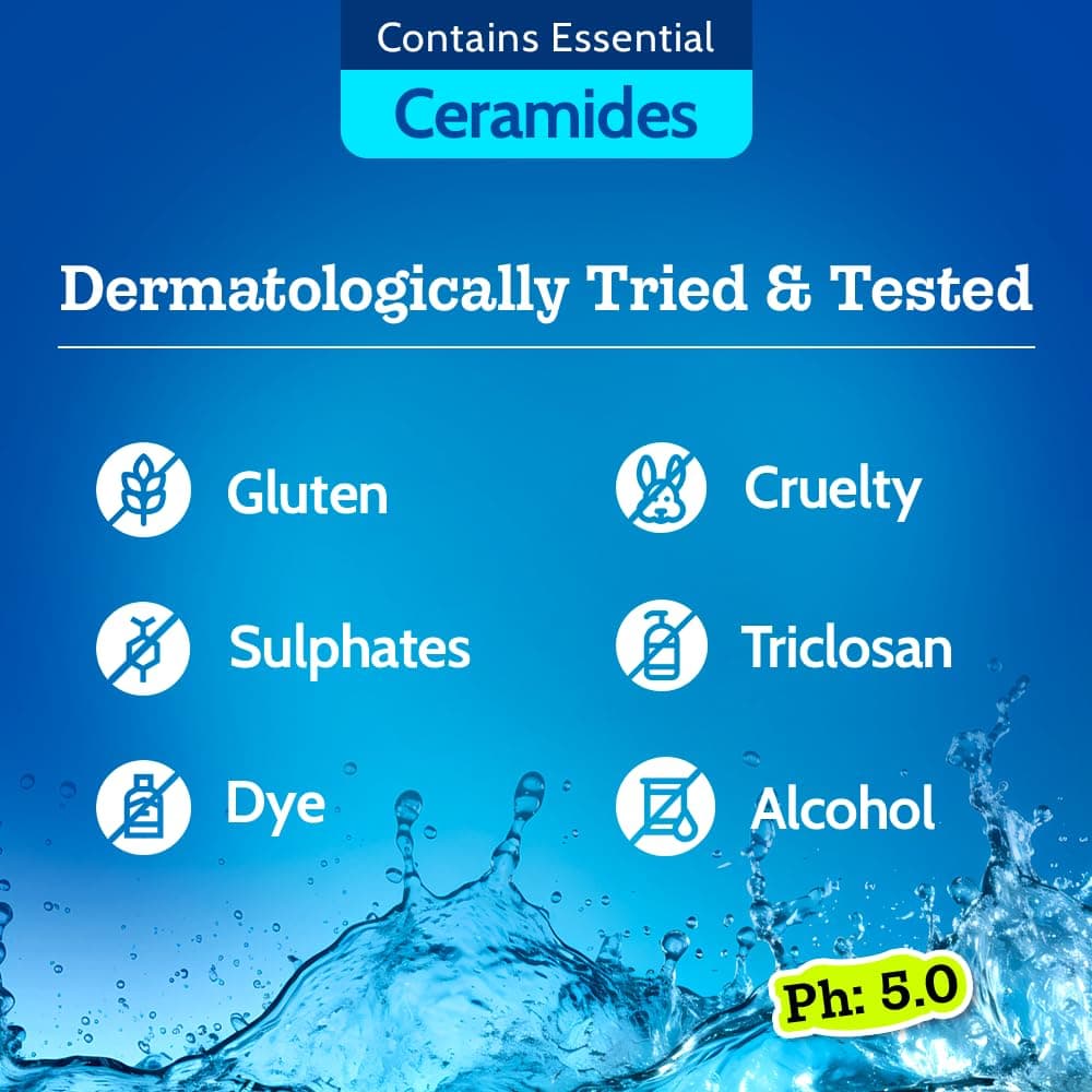 CHEMIST at Play 5% AHA Underarm Roll On, Lactic Acid Deodorants for Men & Women (40ml) 5