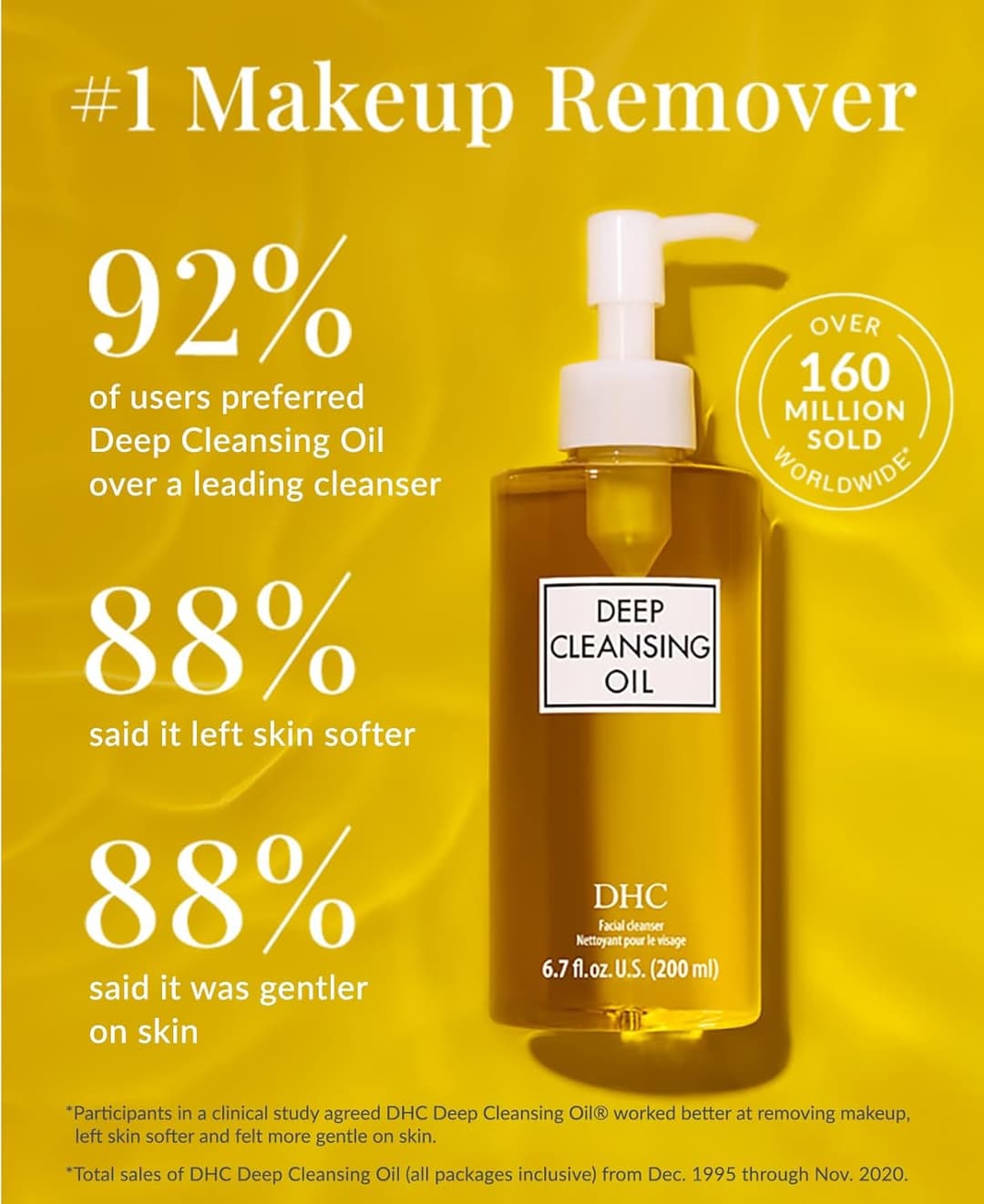  DHC Deep Cleansing Oil, Facial Cleansing Oil, Makeup Remover, Cleanses without Clogging Pores, Residue-Free, Fragrance and Colorant Free, All Skin Types, 6... 2