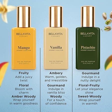 BELLAVITA Gourmet Collection Perfume Gift Set 3x20ml 1