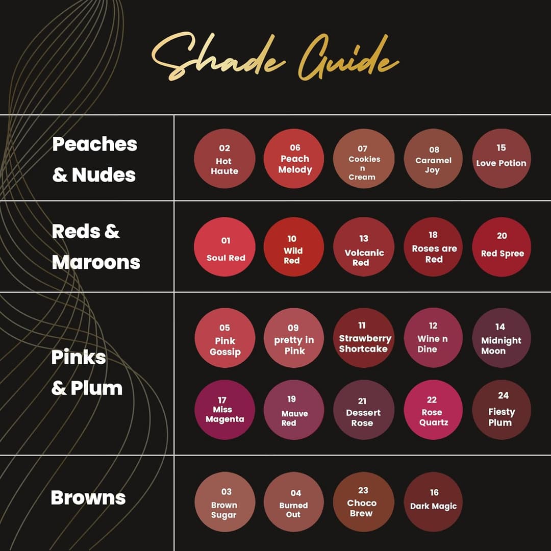 MARS Plush Velvet Creamy Matte Lipstick for women | Smooth Glide | One Swipe Pigmentation | Non-Drying and Creamy Formula | Rich and Vibrant Color | 4