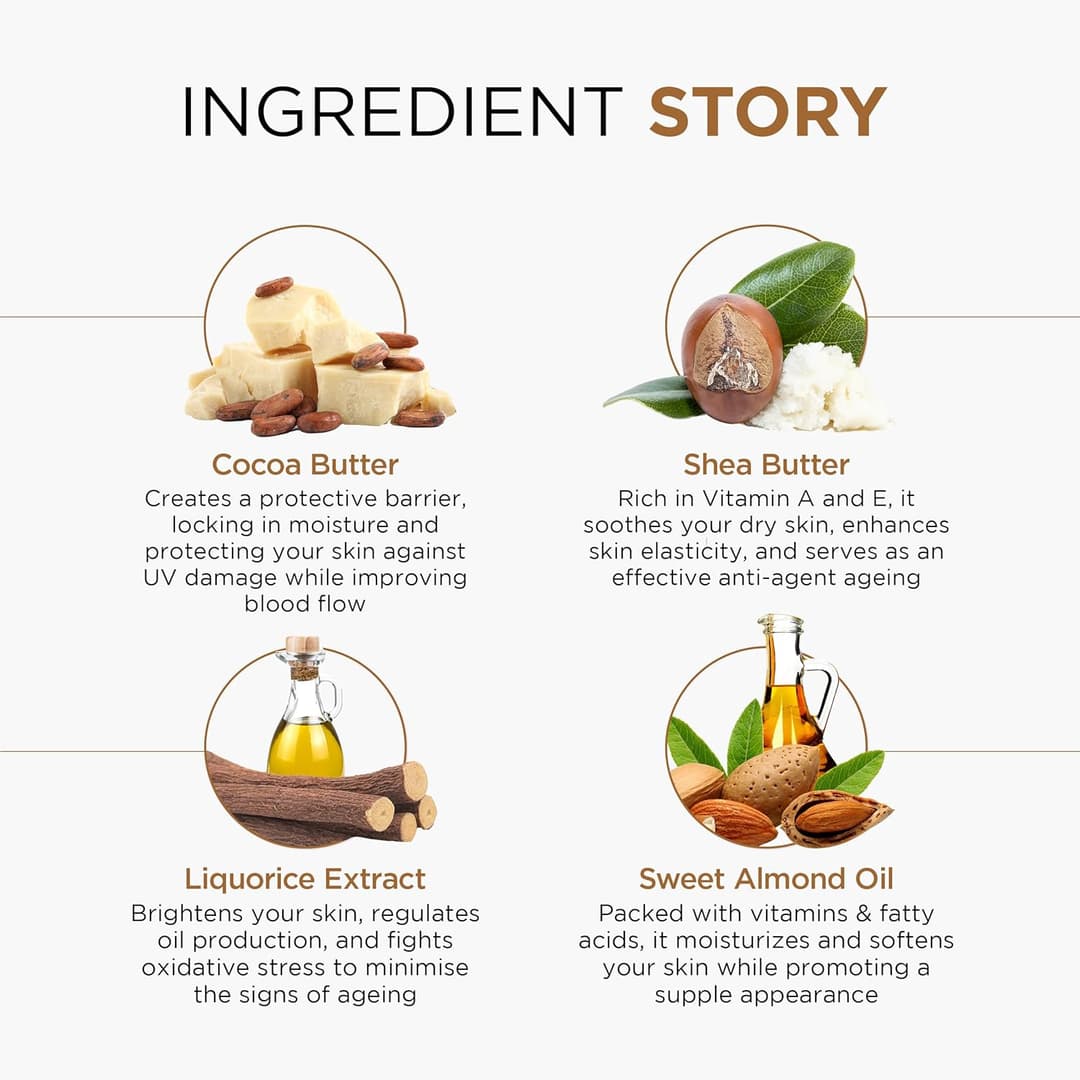 Oshea Herbals Cocoahoney Moisturising Lotion for Dry Skin 3