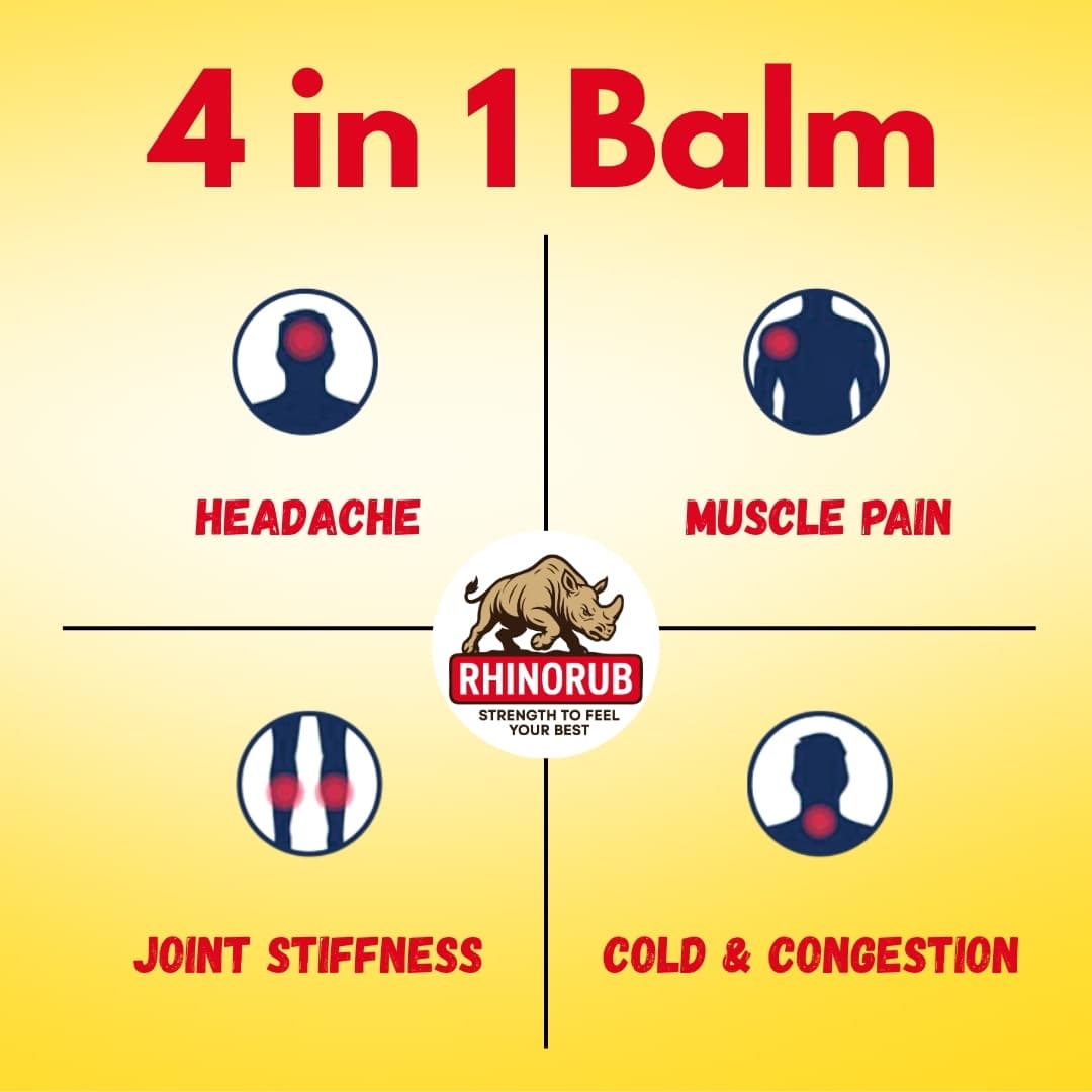 RhinoRub 4 in 1 Roll-On 6ml - Muscle Pain, Joint Stiffness, Headache, Cold and Congestion 3