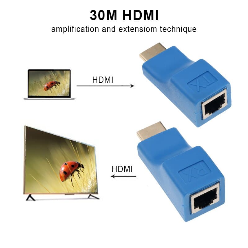 HDMI TO LAN CONVERTOR