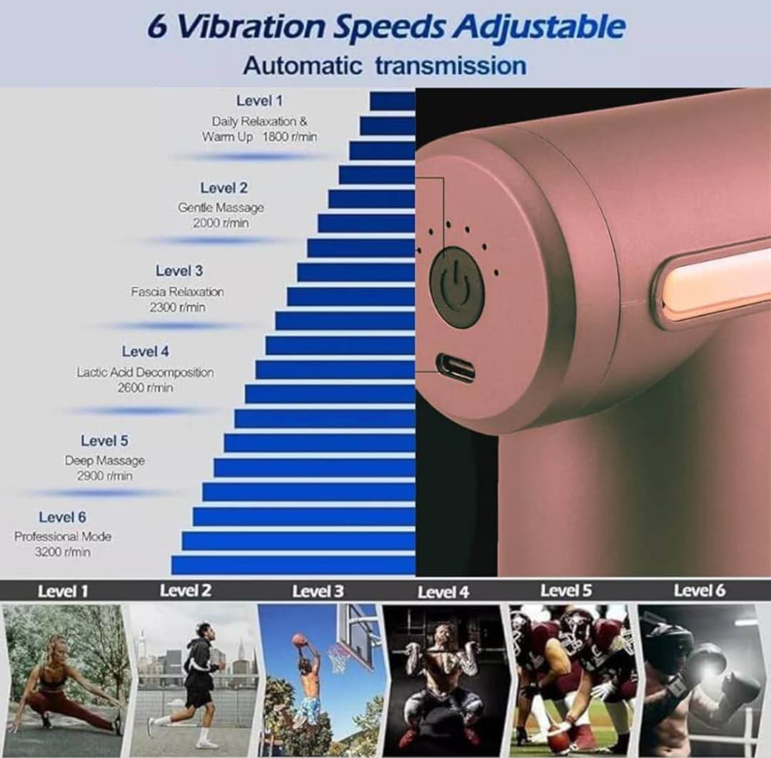 MASSAGE GUN 4