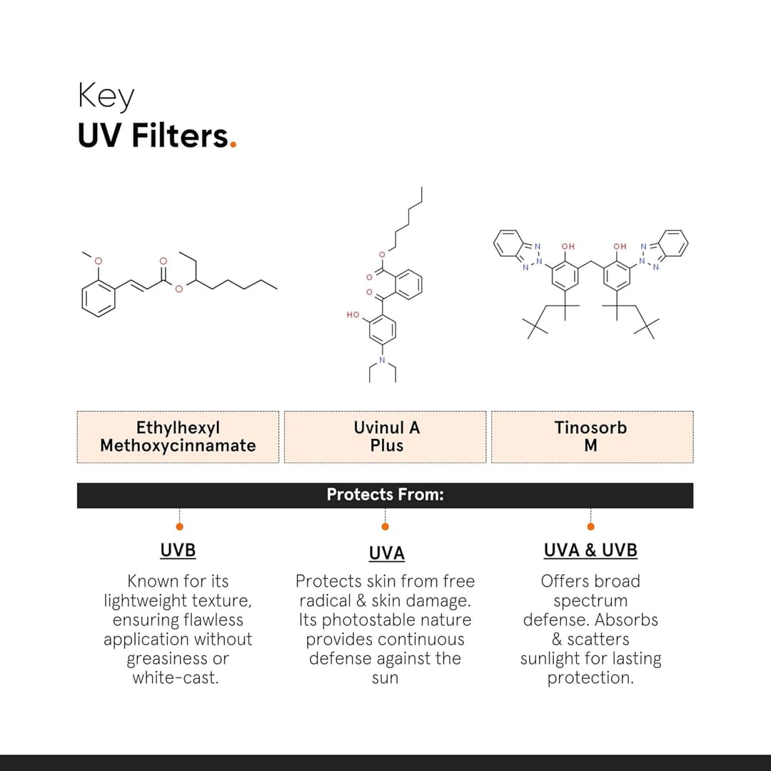 Light Fluid Sunscreen 4