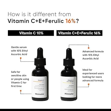 Minimalist Dull Skin, Dark Spots & Uneven Tone Treatment 10% Vitamin C Face Serum | Formulated & Tested For Sensitive Skin with Ethyl Ascorbic Acid & PHA | All Skin Types| Brightening & Hydrating Formula for Men & Women | 10 ml 4