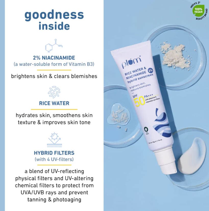 Plum 2% Niacinamide Sunscreen SPF 50 PA+++ With Rice Water 50 GM 2