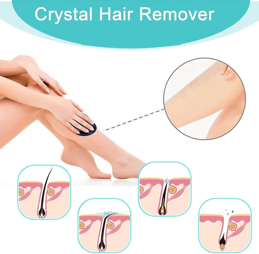 Nano Hair Remover, Reusable Hair Removal Without Shaving Crystal Hair Remover 4