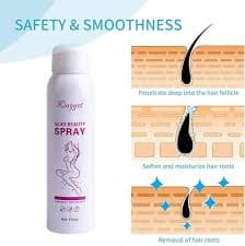 Kingyes Silky Beauty Spray Hair Removal 150 ML 3