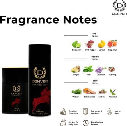 Denver Sporting Club Champ Perfume and Deo Combo Set  60ml 165 ml 3