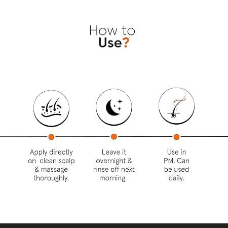 Minimalist  Hair Growth Actives 18% Hair  serum  For men& women- 30 ml 3