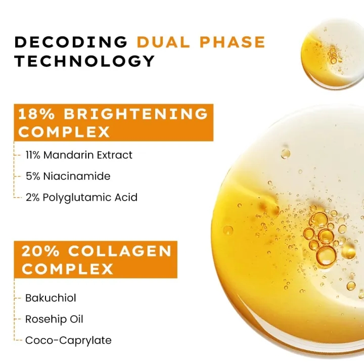 Hyphen Double Shot Radiant Lift Serum With 18% Brightening + 20% Collagen | Double Serum with 11% Mandarin 5% Niacinamide 2% PGA & Bakuchiol | Brightening & Collagen Boost | Dark Spots & Melanin Reduction | All Skin Type-50ml 3