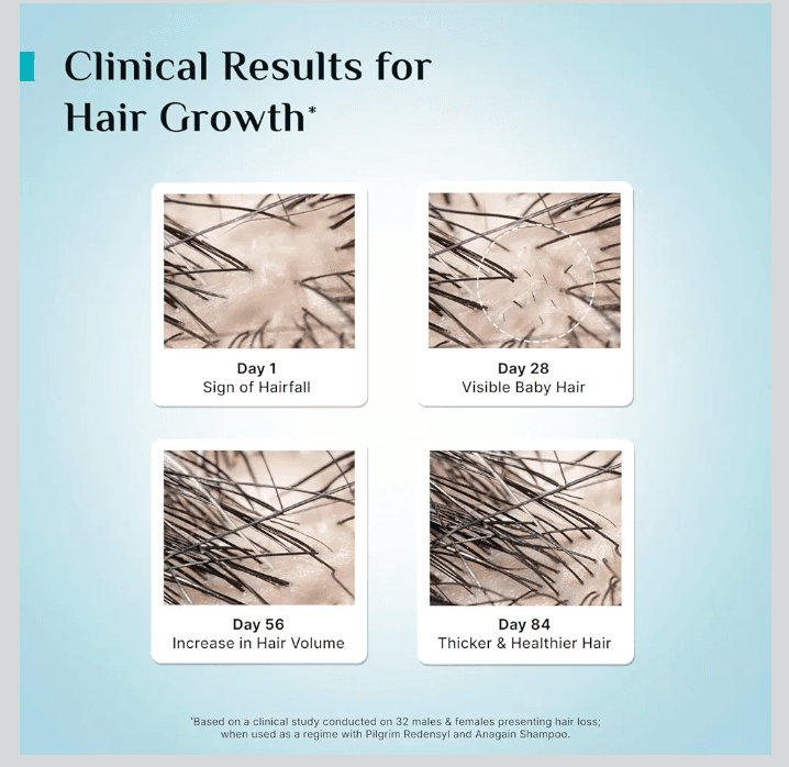 Pilgrim Advanced Hair Growth Serum 30ml 8