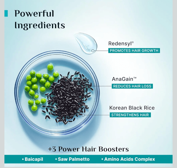 Pilgrim Advanced Hair Growth Serum 30ml 9