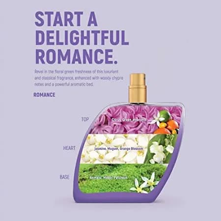 Secret Temptation Romance Eau De Perfume For Women 50m 1