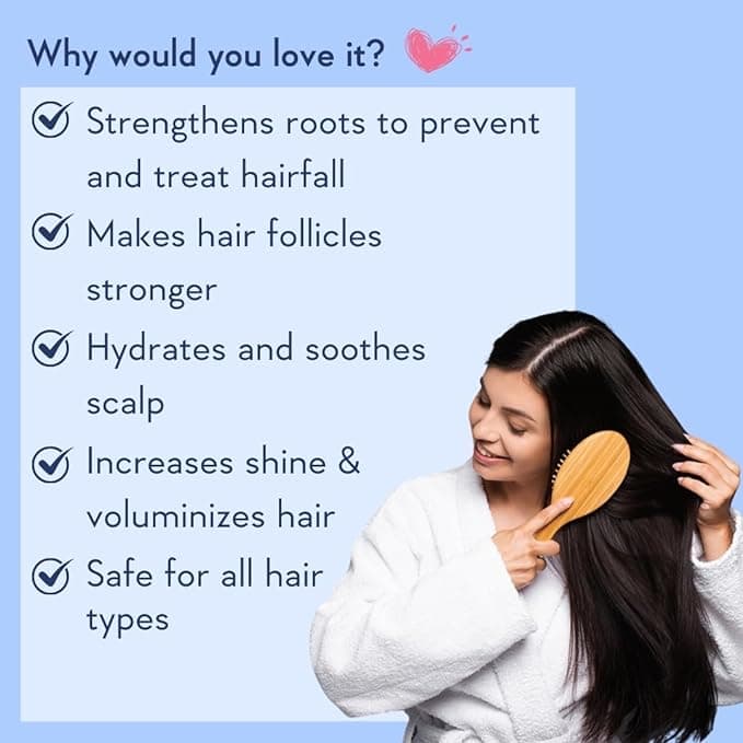 WishCare Multi Peptide Anti Hairfall Shampoo - Rice Water, Rosemary, Capilia Longa, Hyaluronic Acid & Caffeine 250ml 2